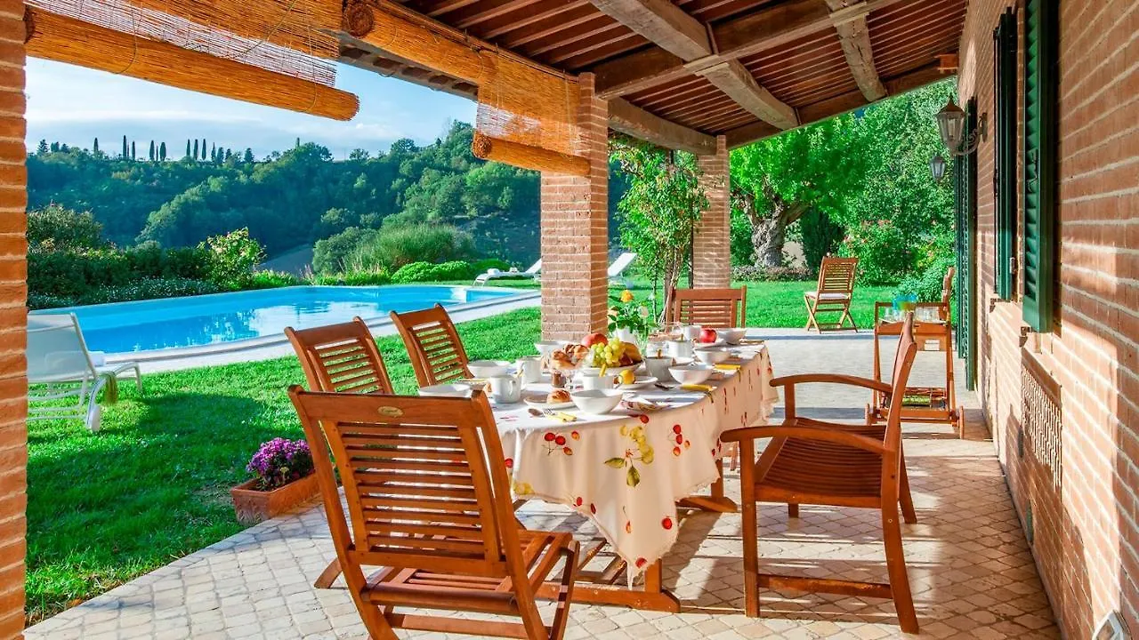 Villa Il Baiocco 8, Emma Villas Ospedaletto