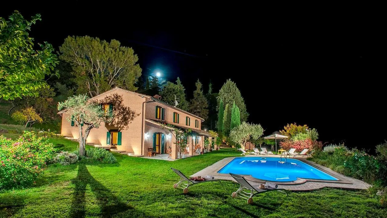 Villa Il Baiocco 8, Emma Villas Ospedaletto