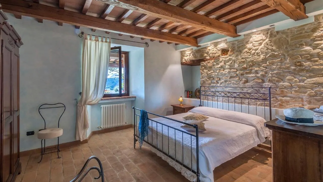 Villa Il Baiocco 8, Emma Villas Ospedaletto  Ospedaletto (Rimini)