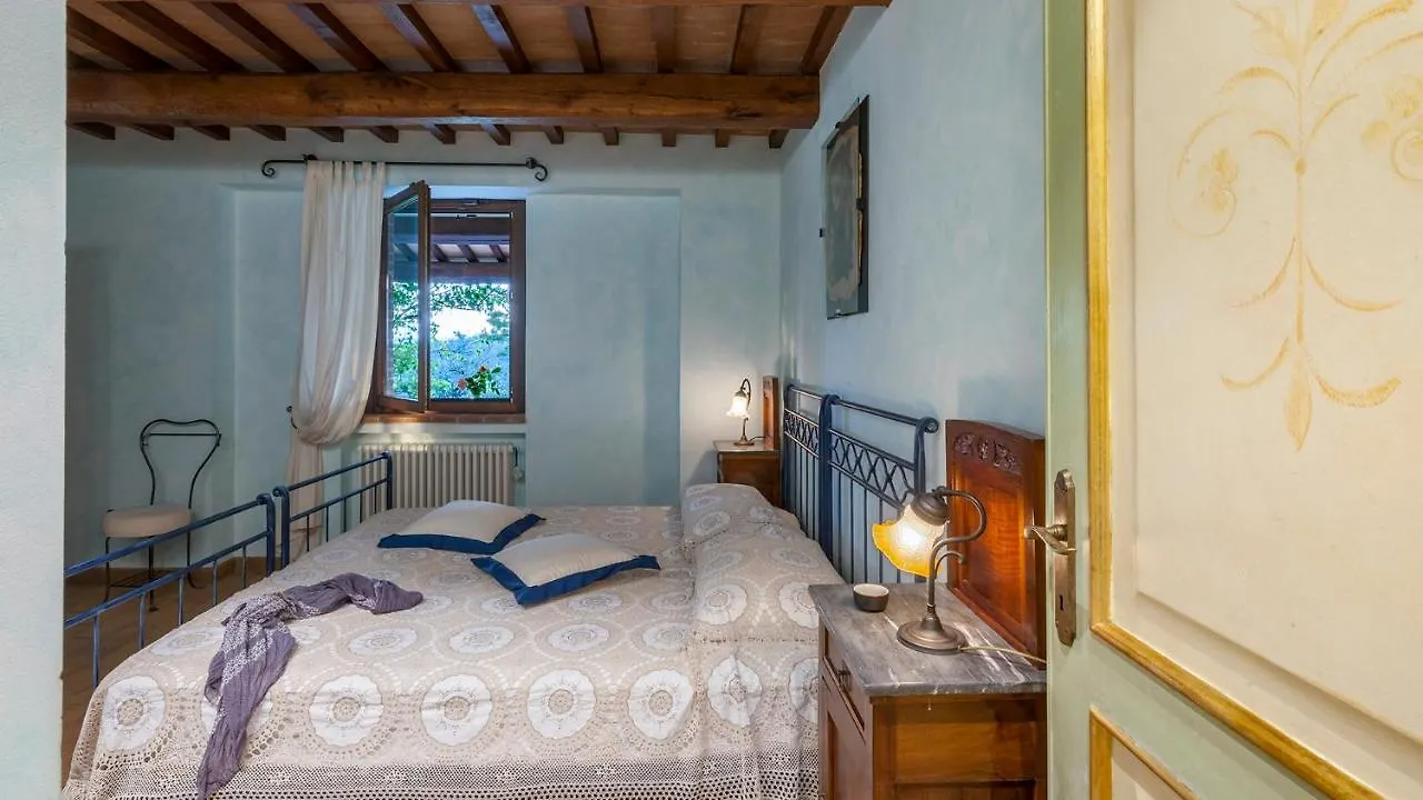 Villa Il Baiocco 8, Emma Villas Ospedaletto